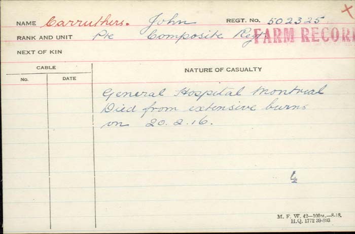 Circumstances of Death Registers