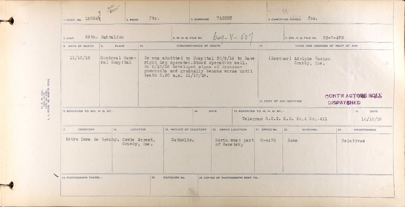 Circumstances of death registers