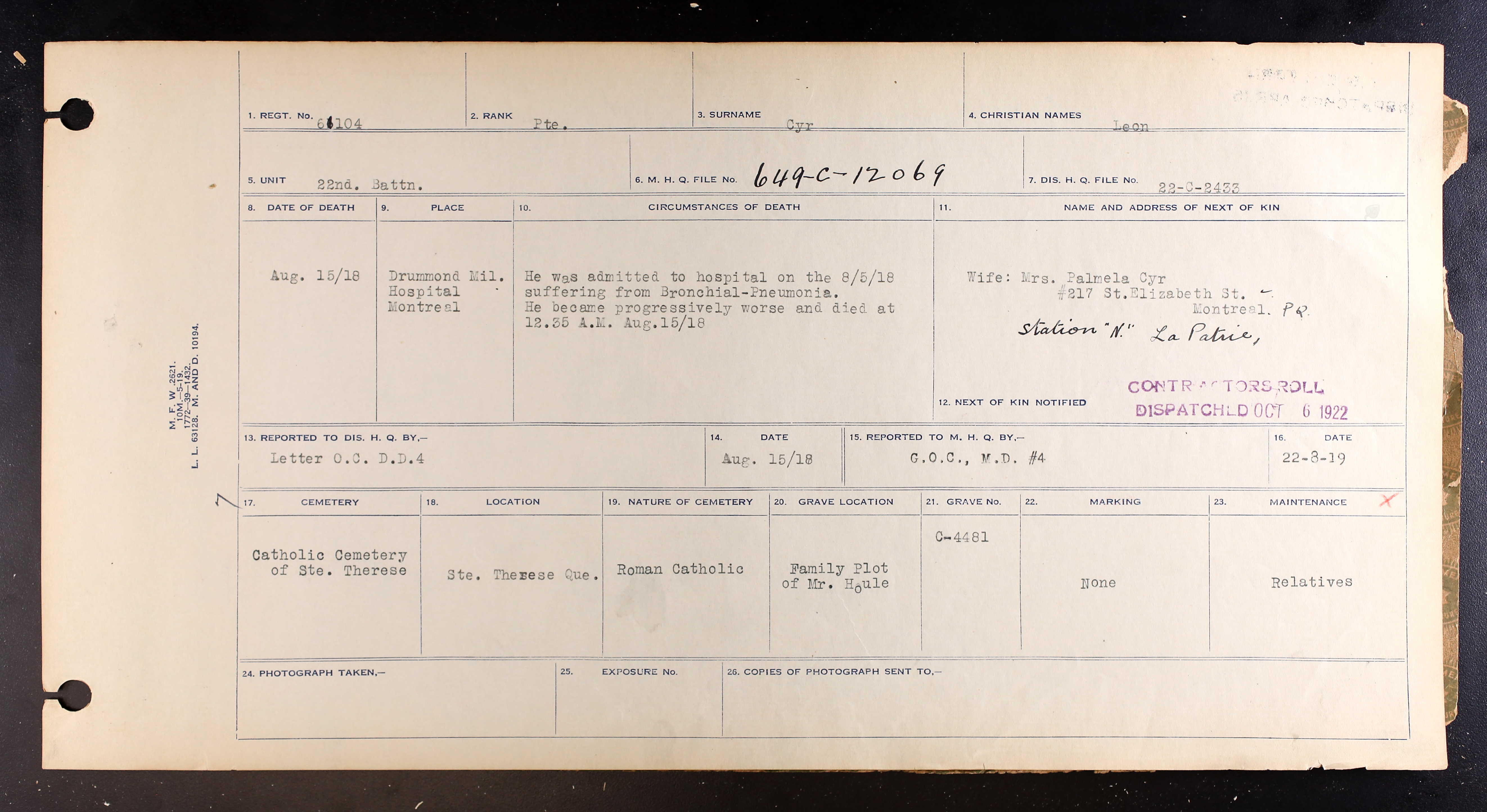 Circumstances of death