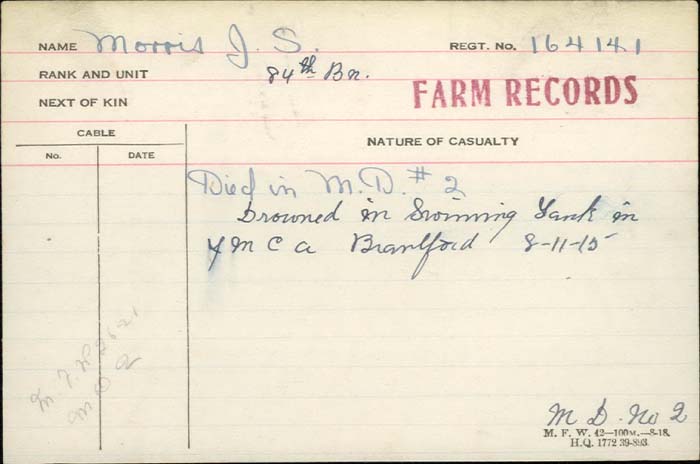 Circumstances of Death Registers