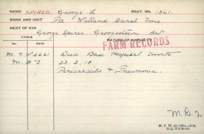 Circumstances of Death Registers