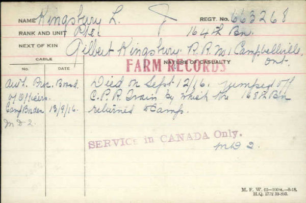 Veteran's Death Card