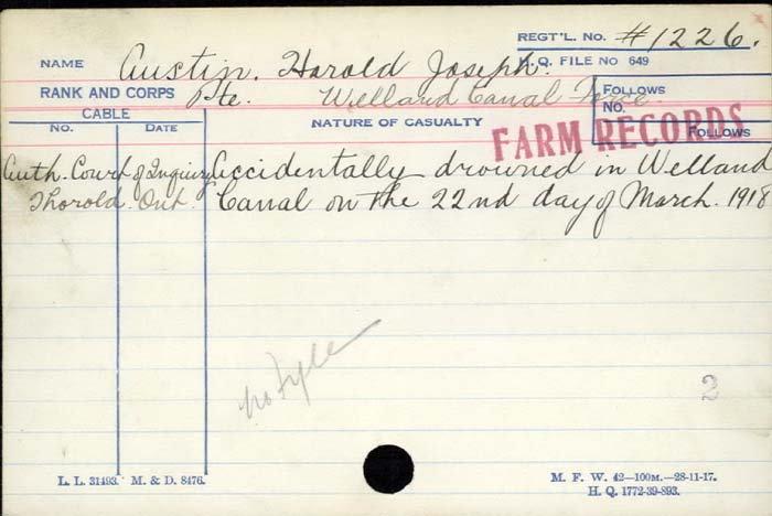 Circumstances of Death Registers