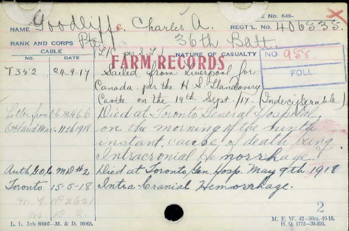 Circumstances of death registers