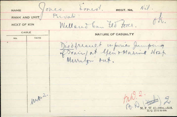 Circumstances of Death Registers