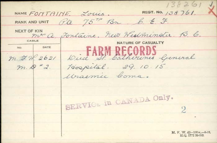 Circumstances of Death Registers