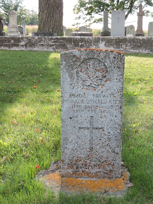 Circumstances of Death