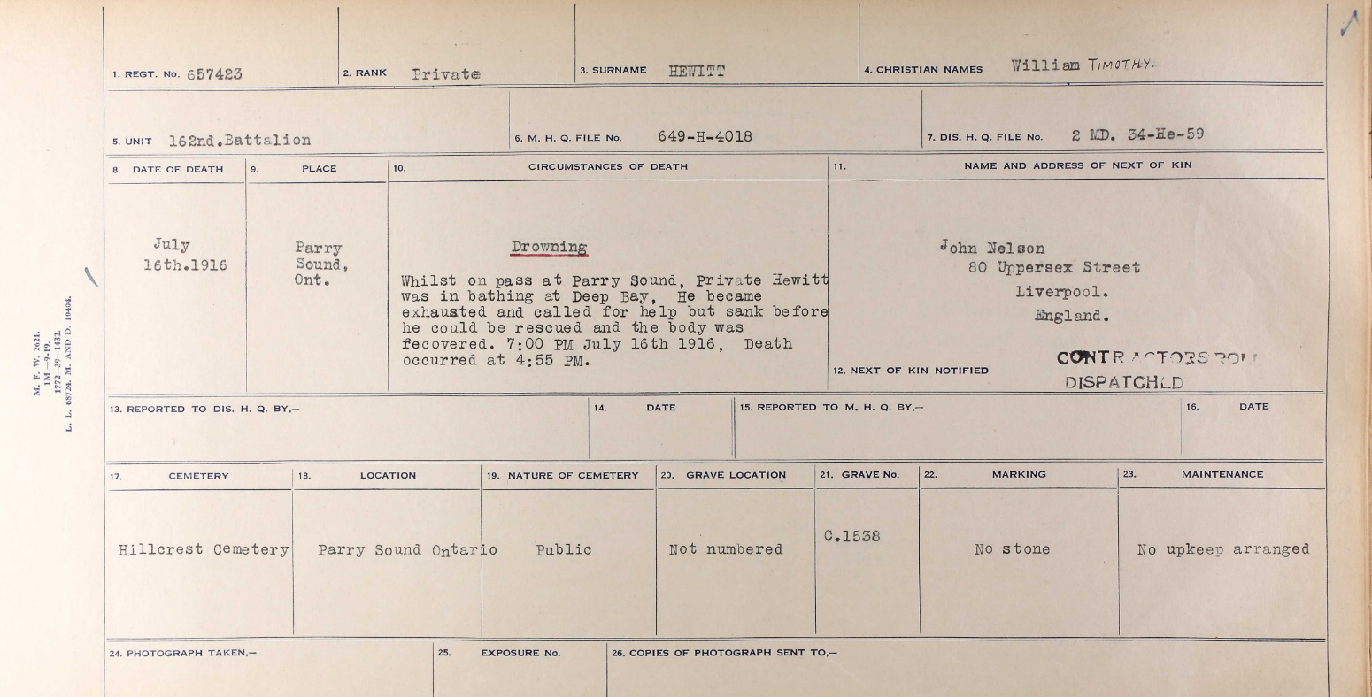 Circumstances of death registers