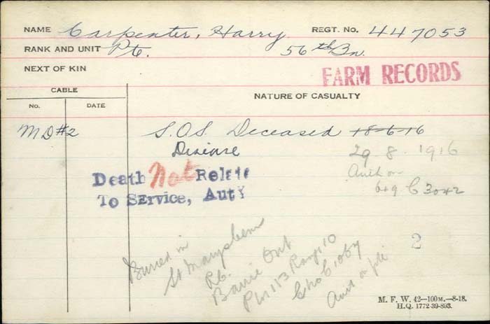 Circumstances of Death Registers