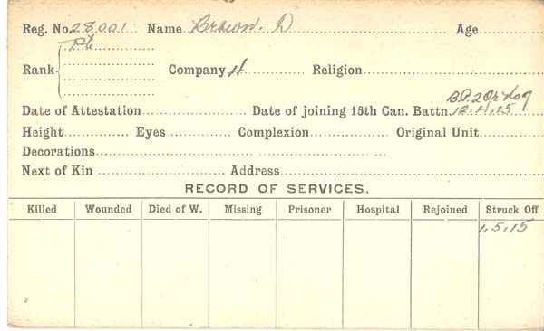 Record of Service