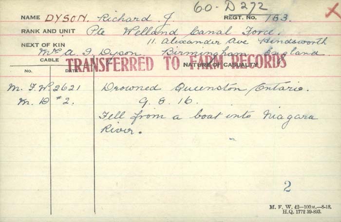 Circumstances of Death Registers