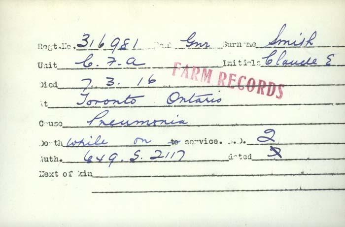 Circumstances of Death