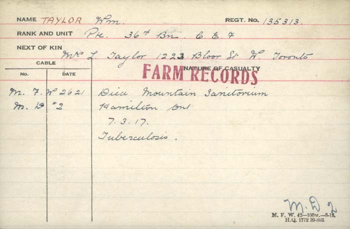 Circumstances of Death Registers