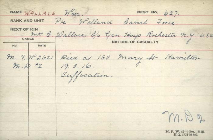 Circumstances of Death Registers