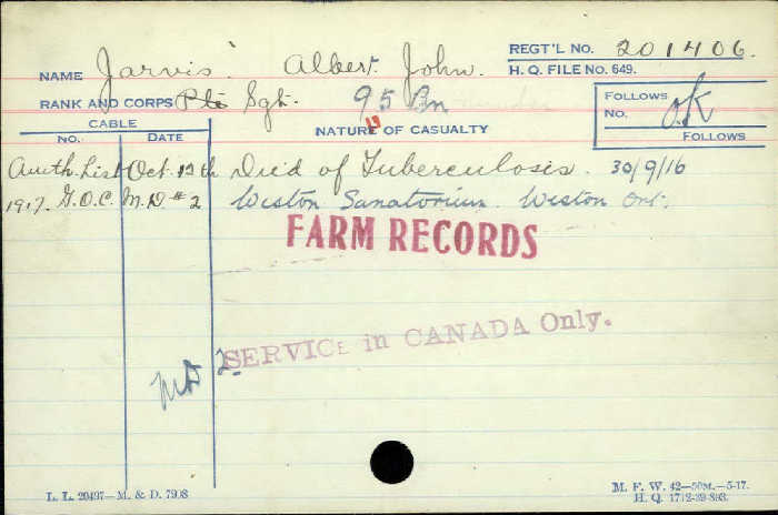 Circumstances of Death Registers