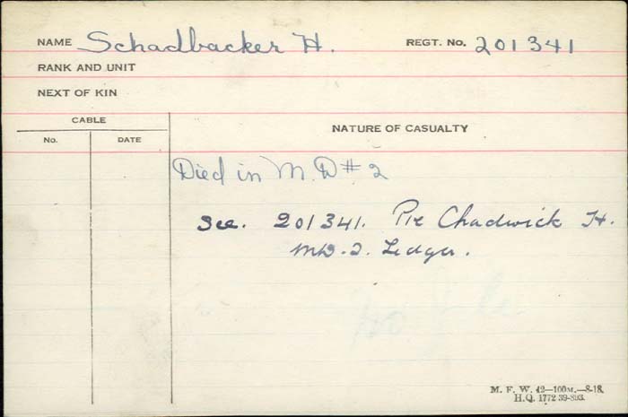 Circumstances of Death Registers