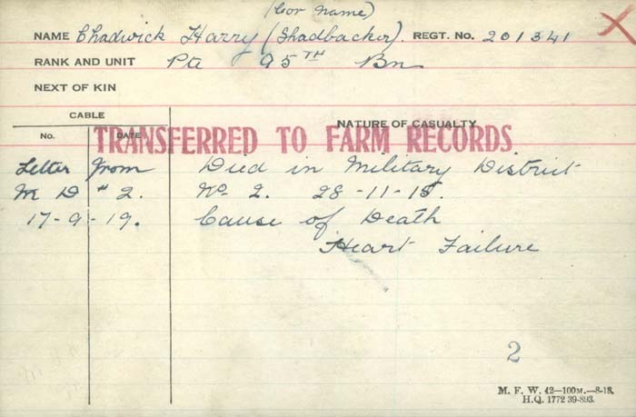 Circumstances of Death Registers