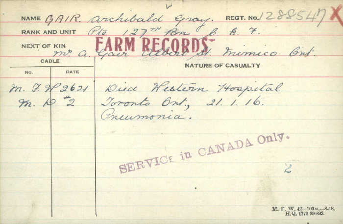 Circumstances of Death Registers