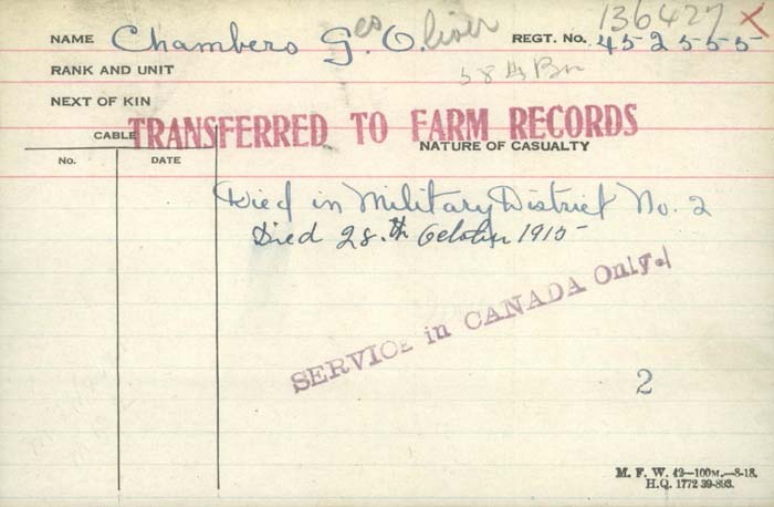 Circumstance of Death Card