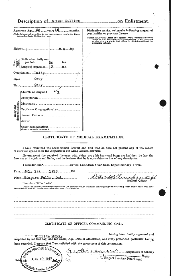 Attestation Paper (back)