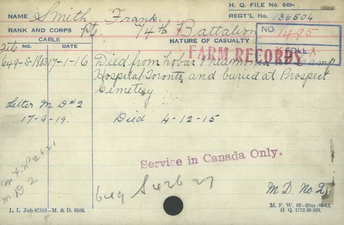 Circumstances of Death Registers