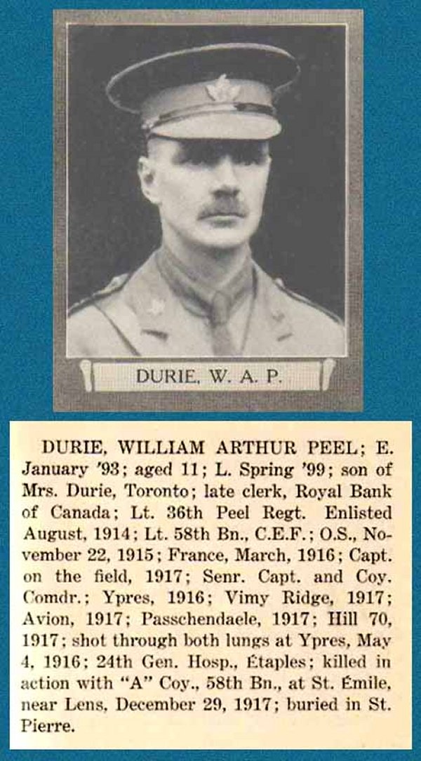 Photo of William Arthur Peel Durie