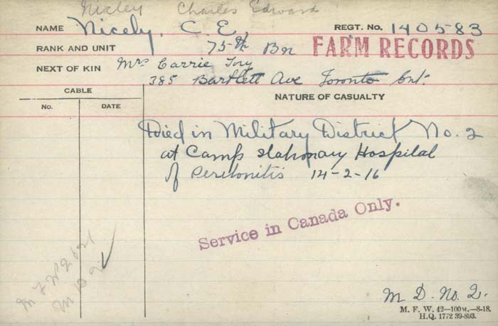 Circumstances of Death Registers