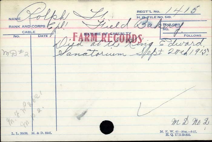 Circumstance of Death Card