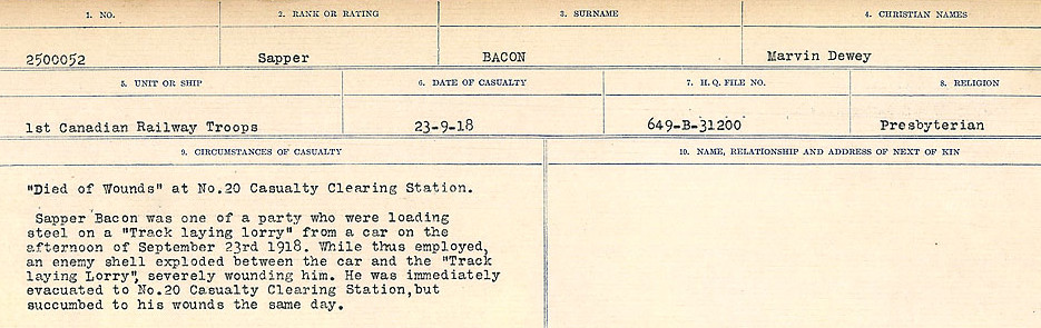 Registres de circonstances du décès
