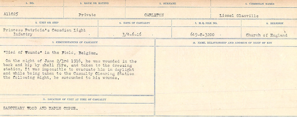 Circumstances of Death Registers
