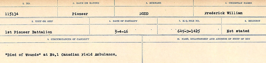 Circumstances of death registers