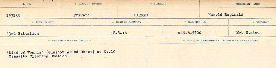 Circumstances of Death