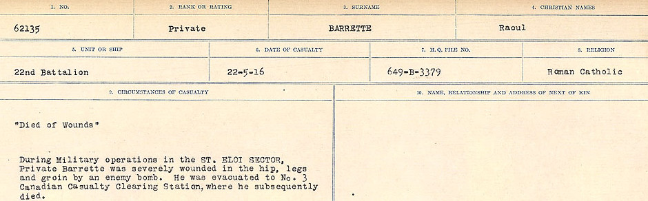 Circumstances of Death