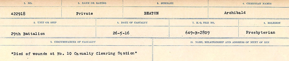 Circumstances of Death