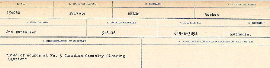 Circumstances of Death Registers