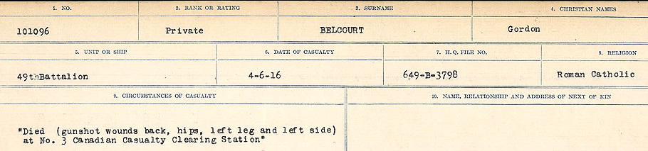 Circumstances of Death Registers