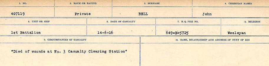 Circumstances of Death Registers