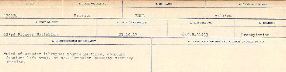 Photo of WILLIAM BELL