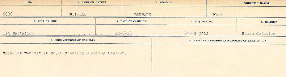 Circumstances of Death