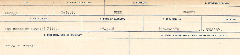 Circumstances of Death