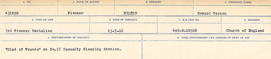 Circumstances of Death Registers