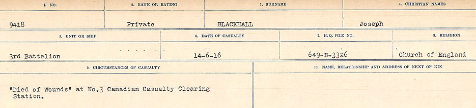Circumstances of Death Registers