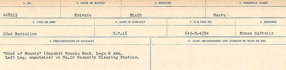 Circumstances of Death Registers