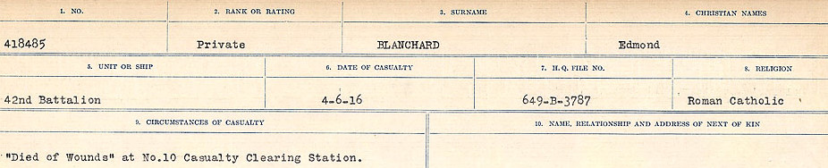 Circumstances of Death Registers