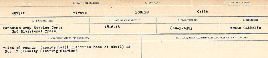 Circumstances of Death Registers