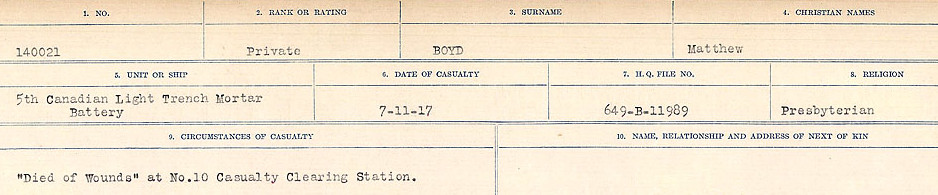 Circumstances of Death Registers