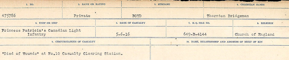 Circumstances of Death Registers