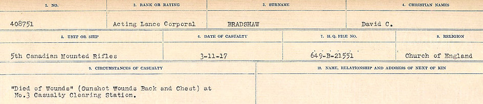 Circumstances of Death Registers