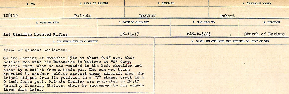 Circumstances of Death Registers