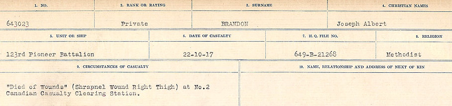 Circumstances of Death Registers